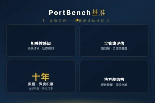 PortBench 推出相关性感知全管线基准，评估 LLM 投资组合管理