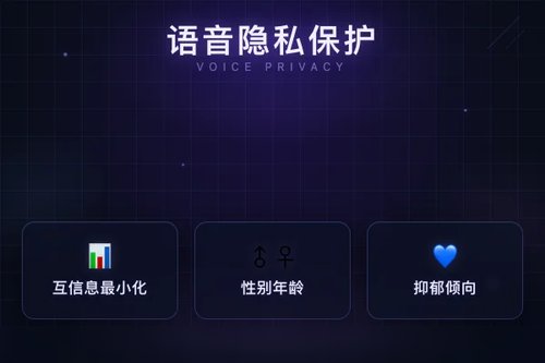 InfoShield 用信息论优化保护语音隐私，实现心理健康筛查与保密平衡