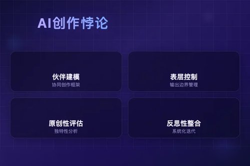 AI辅助创造力：个体获益但集体多样性损失的元认知适应