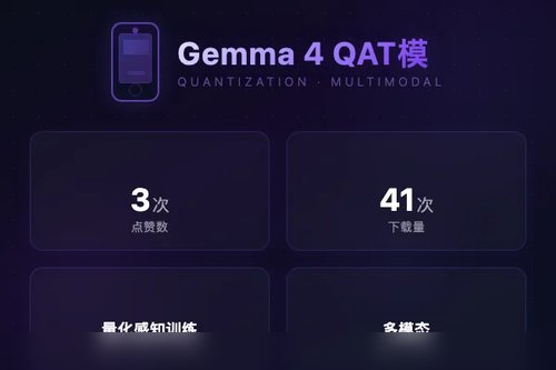 谷歌DeepMind推出Gemma 4 QAT量化多模态助手模型