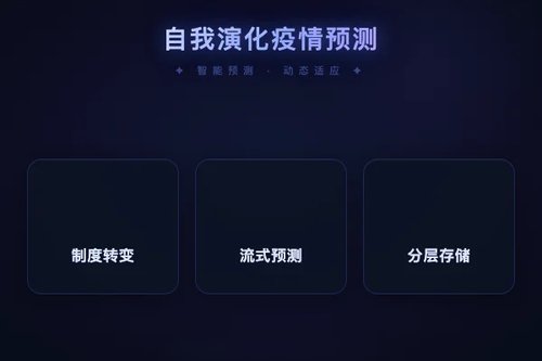 EpiEvolve自我演化智能体实现流式疫情预测应对制度转变