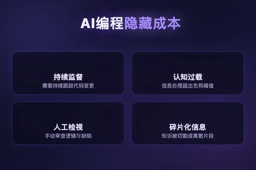 AI编程助手隐藏成本：人类持续监督与认知过载