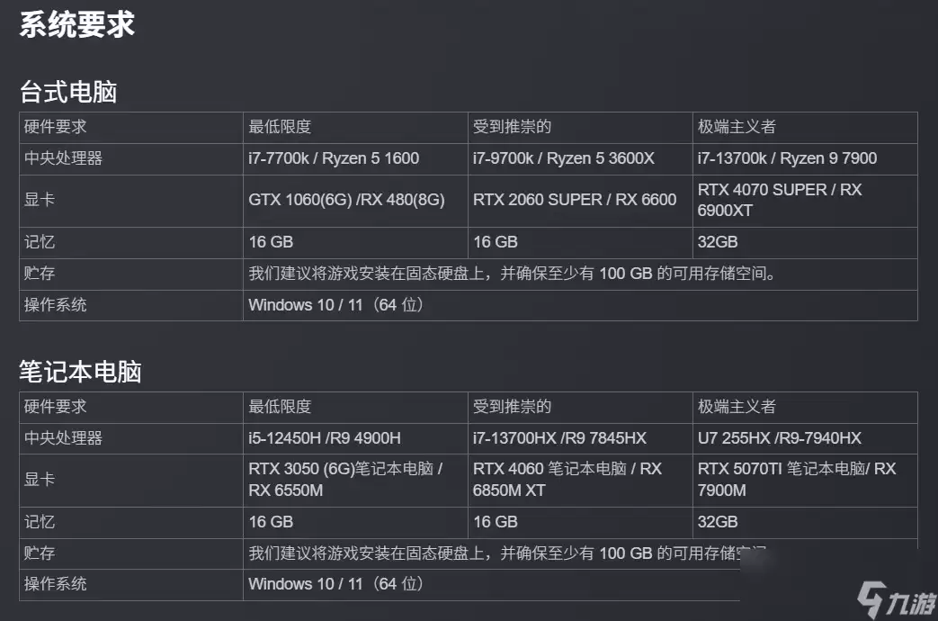 网易开放世界海洋冒险RPG《遗忘之海》封测2月5日开启