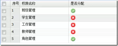 Extjs grid添加一个图片状态或按钮的方法