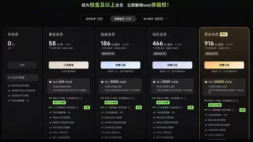 seedance2.0与即梦有何关系
