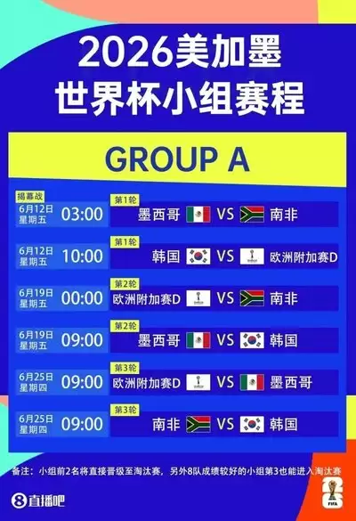 2026年世界杯赛程时间表完整版是什么
