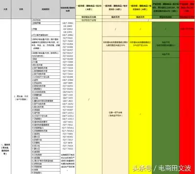 2026世界杯举办城市在哪儿