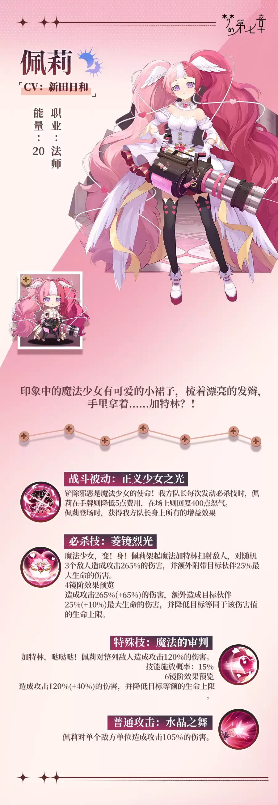 链接者档案：佩莉