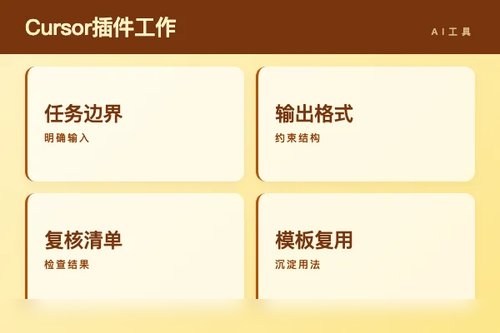 Cursor 插件 工作流怎么搭？流程、工具和落地步骤