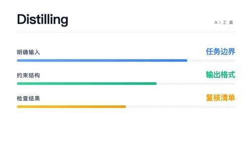 Distilling Safe LLM 怎么选？差异、适用场景和选择取舍