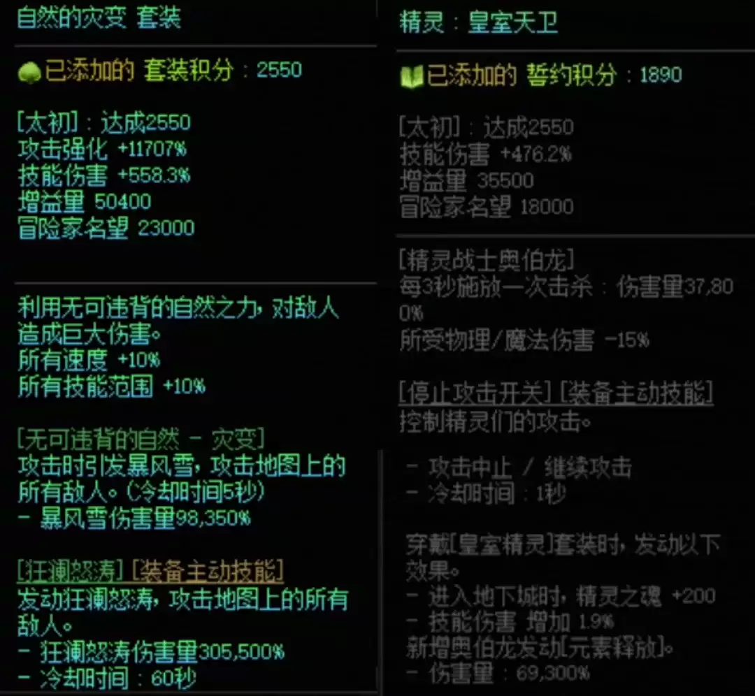 DNF自然套与精灵国度搭配属性一览