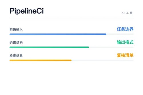 Pipeline Ci Cd GitLab Docker AI 技术方案工作流怎么搭？流程、工具和落地步骤