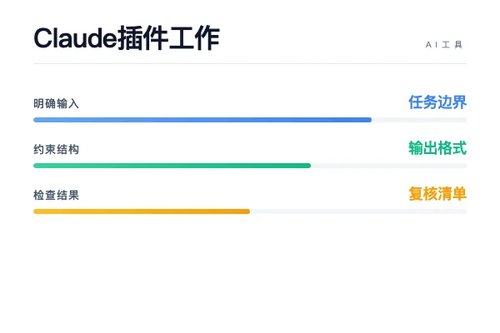 Claude 插件 工作流怎么搭？流程、工具和落地步骤