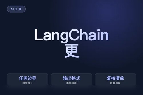 LangChain 更新了什么？排查影响和处理建议