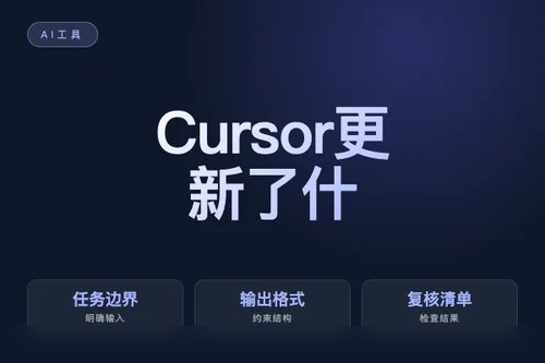 Cursor 更新了什么？访问费用和权限变化