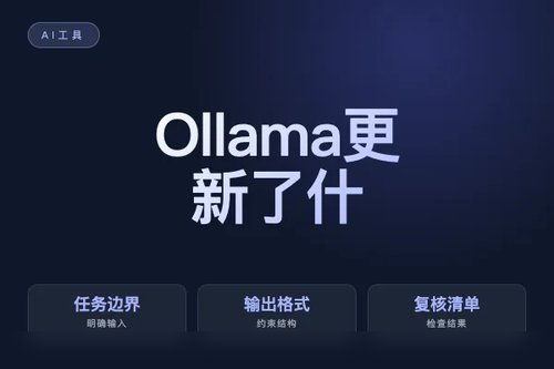 Ollama 更新了什么？性能影响和验证建议