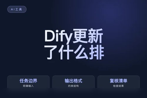 Dify 更新了什么？排查影响和处理建议