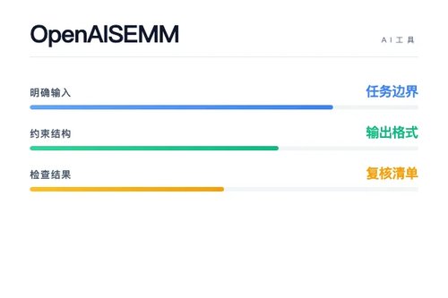 OpenAI SEMM New 怎么配置？安装、接入和常见问题