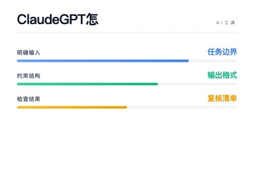 Claude GPT-5 怎么配置？安装、接入和常见问题