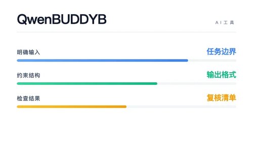 Qwen BUDDY Budget 安装配置 报错怎么处理？原因、排查和修复方法