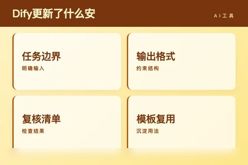 Dify 更新了什么？安全影响和复核建议