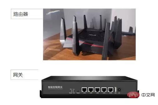 网关与路由器一样吗