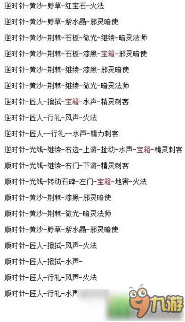 地下城堡2迷宫路线汇总 各BOSS迷宫路线