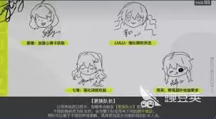 虚环偶像训练教程如何分享