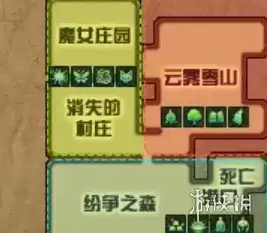 地下城与勇士18周年遗忘之地限时副本玩法详解-副本规则与奖励介绍