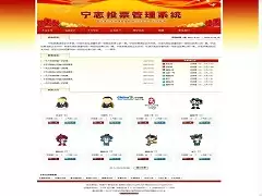 ASP活动投票评选网站管理系统源程序 v2026.12