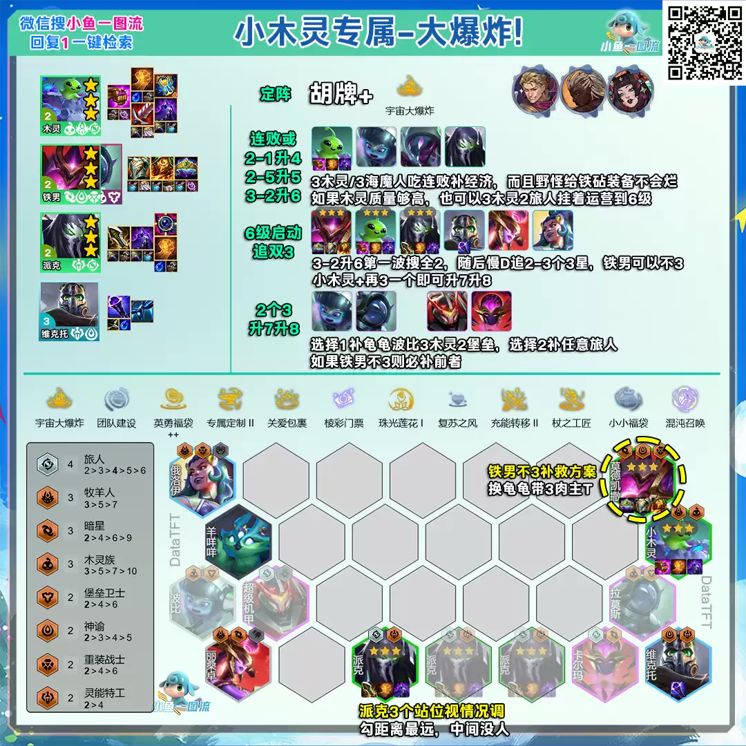 云顶之弈s17大爆炸小木灵阵容攻略