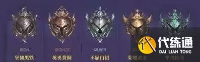 英雄联盟端游各段位玩家占比数据_英雄联盟段位