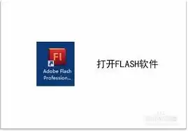 MacromediaFlash8怎样制作表情
