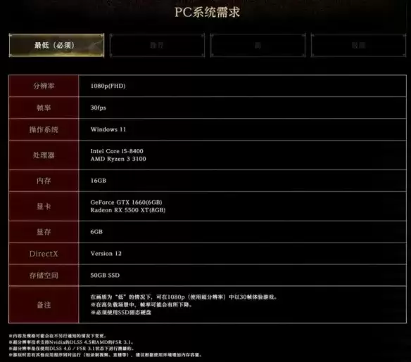 《鬼武者：剑之道》配置需求-硬件需求与帧率优化技巧