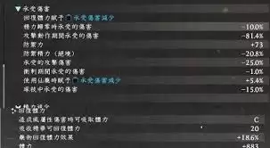 仁王3武士不死流怎样配装