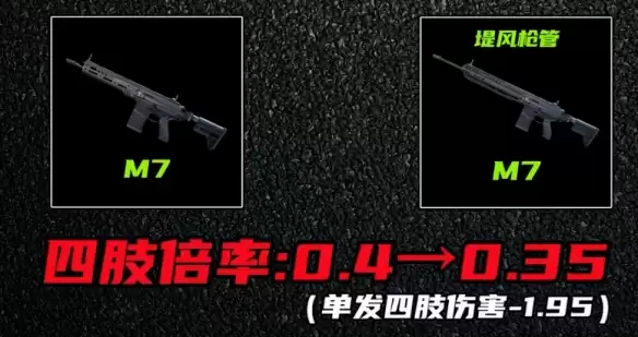 三角洲行动s10赛季M7战斗步枪改动一览