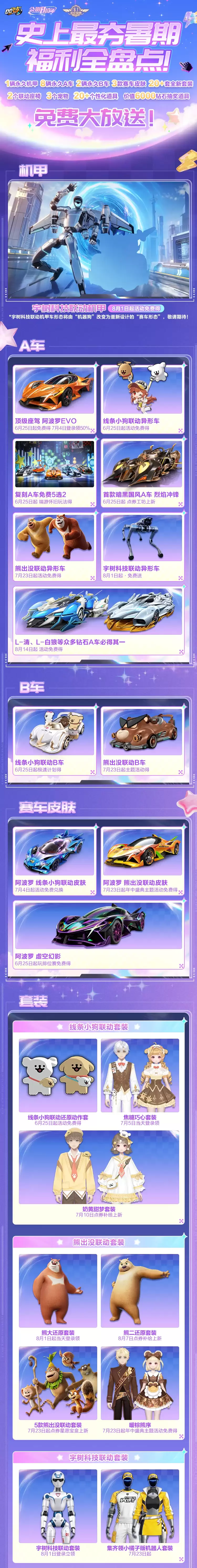 听说《QQ飞车》这个暑期是“史上福利最多的夏天”？