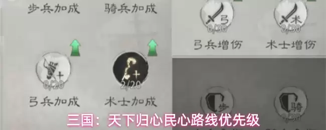 三国：天下归心民心路线优先