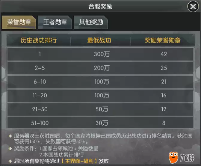 国战来了轮回系统玩法详情