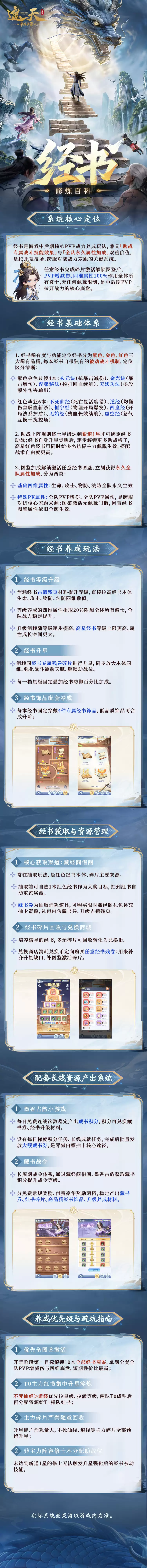 修炼百科经书系统