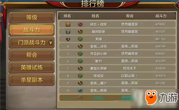 天龙八部手游战力差距原因是什么 战力差距原因解析