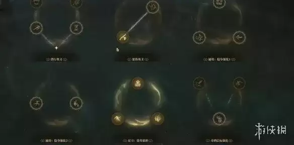 《雾影猎人》影枭PVP天赋加点-双刀爆发与匕首隐身详解