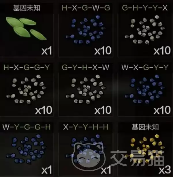 失控进化种子培育指南:失控进化优质基因搭配与种植技巧