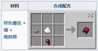 我的世界发酵蜘蛛眼怎么合成