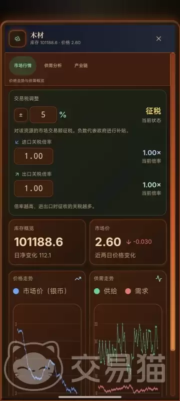 依据自发秩序理论哈耶克的文明市场经济税收调节策略的税收机制设计与实践应用