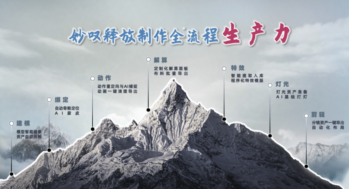妙叹AI最新版下载 - 优酷妙叹网页版2026官方入口