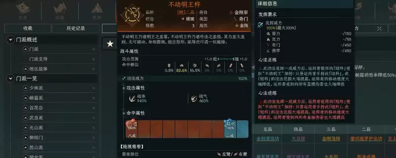 太吾绘卷：天幕心帷金刚宗好用技能推荐