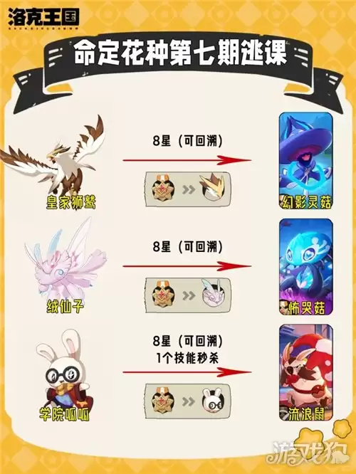 第七期命定花种怎么过 洛克王国世界第七期命定花种打法攻略