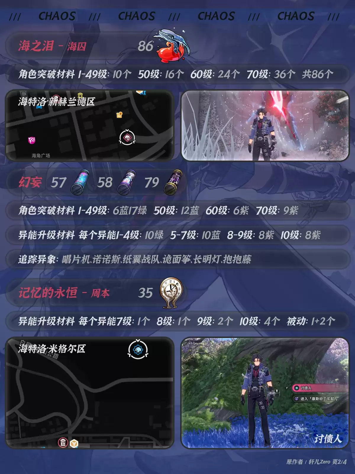 异环卡厄斯培养材料清单