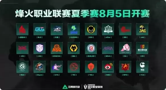 《三角洲行动》2026烽火职业联赛夏季赛开赛时间-赛事阵容与赛程介绍